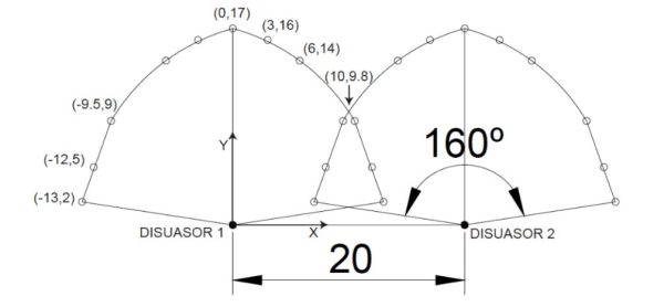 Sistem inteligent de balize anti-accidente cu animale salbatice