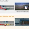 Parapet median demontabil automat - sistem deschidere de urgenta